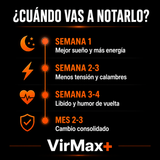 VirMax Plus® — Complejo de Magnesio 12 en 1 4
