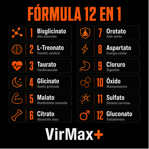 VirMax Plus® — Pack 1 Mes | Complejo de Magnesio 12 en 1
