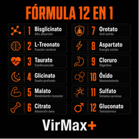 VirMax Plus® — Pack 1 Mes | Complejo de Magnesio 12 en 1 2