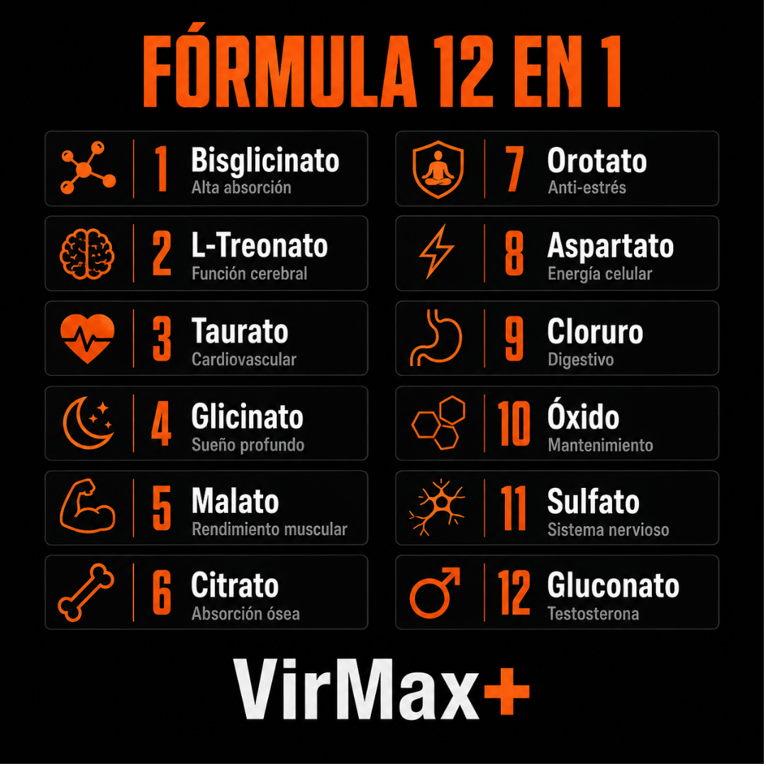 VirMax Plus® — Pack 2 Meses (2x1) | Complejo de Magnesio 12 en 1